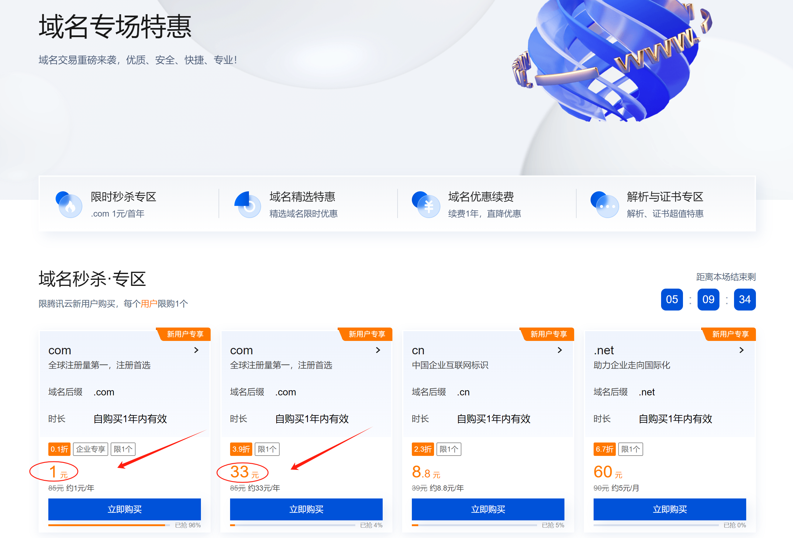 有手就行 零基础10天打造你自己的Shopify独立站第2天