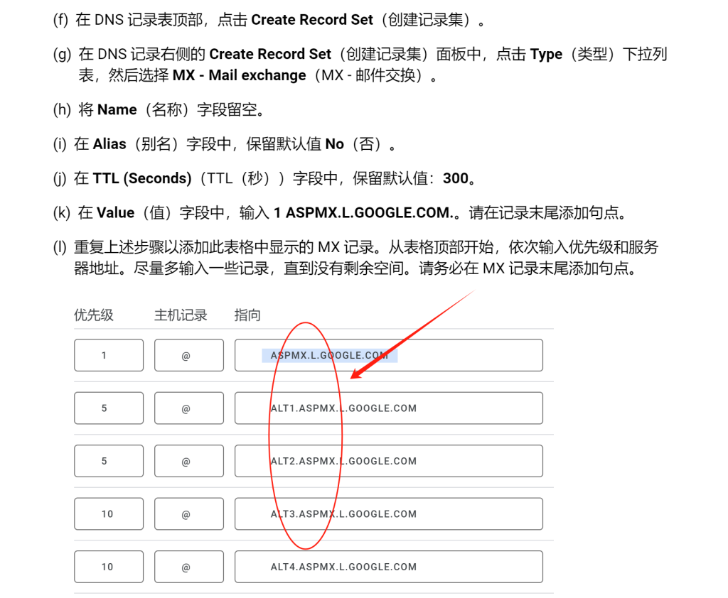 有手就行 零基础10天打造你自己的Shopify独立站第3天